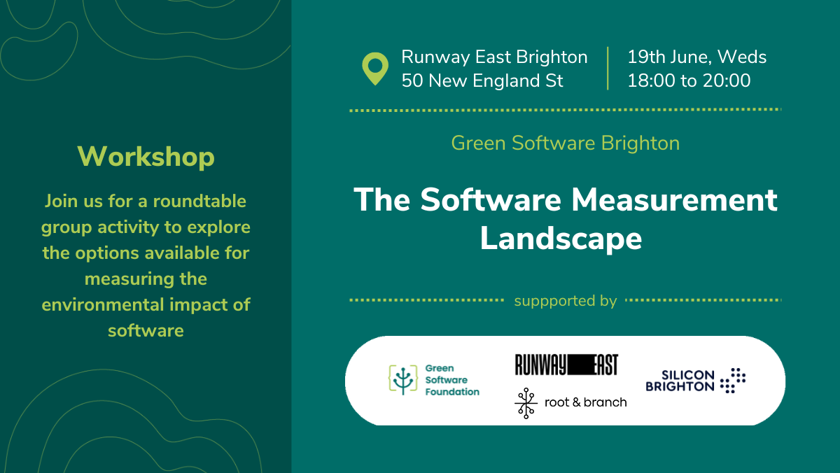 The Software Measurement Landscape - Workshop 1