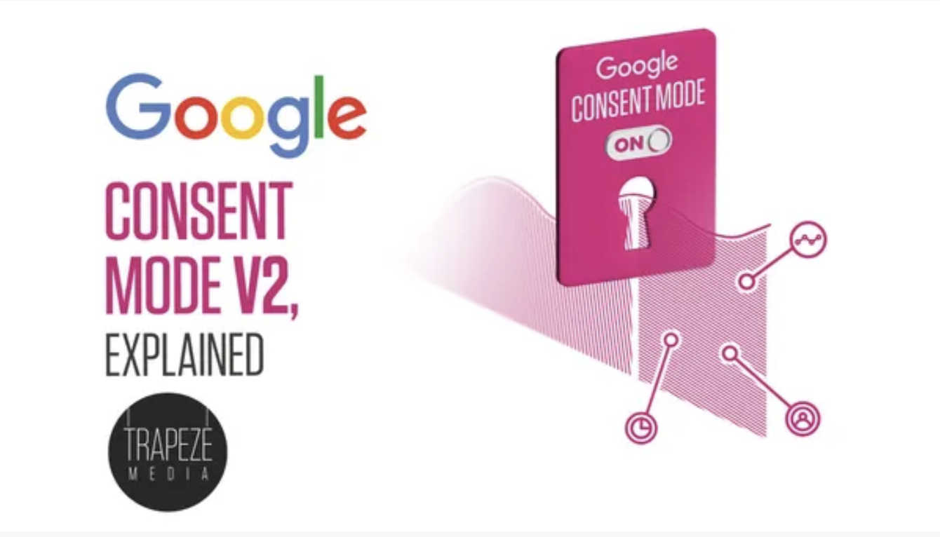 Google Consent Mode V2 explained