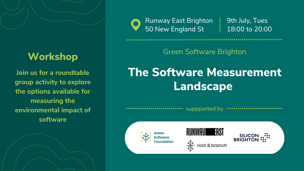 The Software Measurement Landscape – Workshop 2